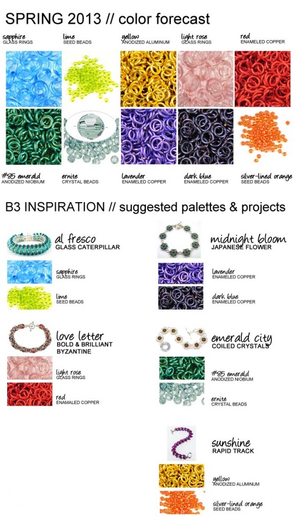 Spring 2013 Color Forecast & project ideas - Blue Buddha Boutique