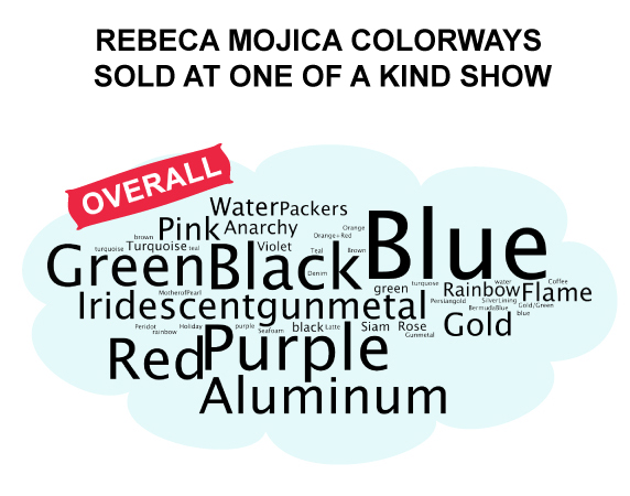 Popular-colors-for-jewelry