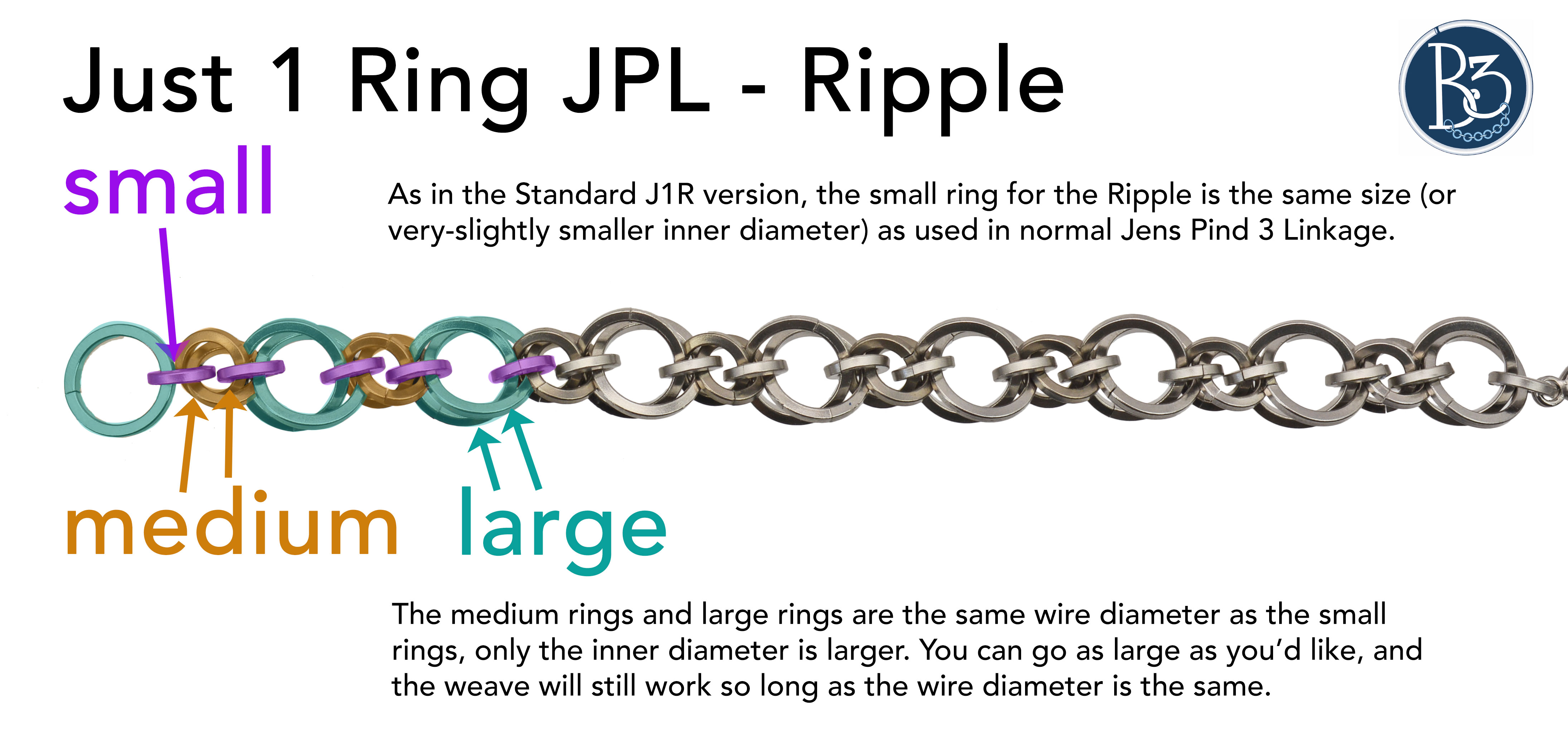 diagram-J1RJPL-SQSSTL-Brac-ripplev2
