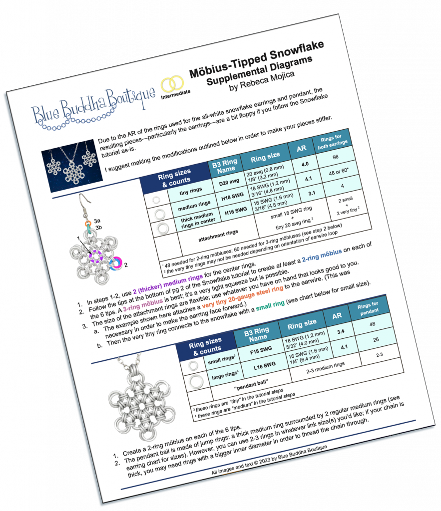 snowflake-diagram-cover