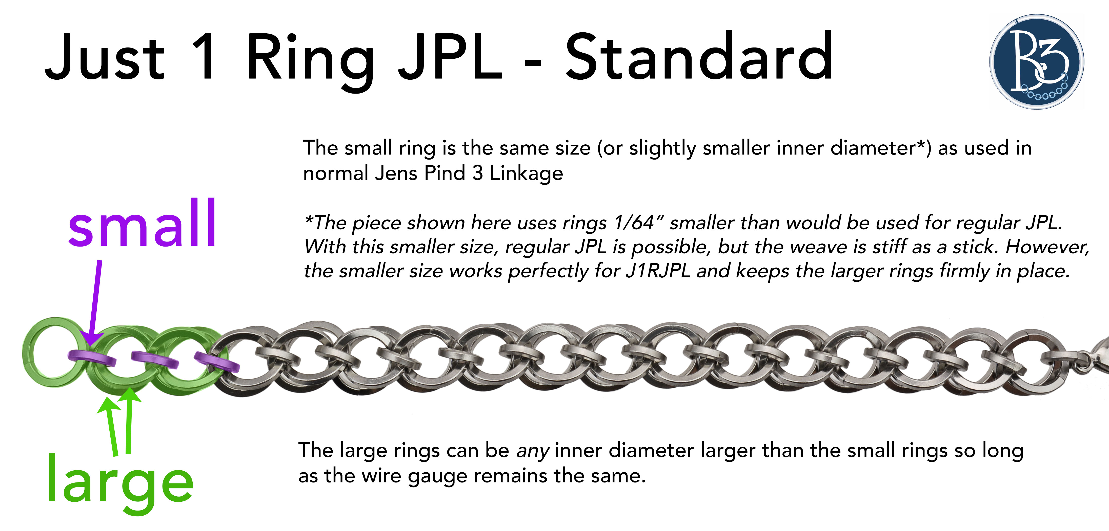 diagram-J1RJPL-SQSSTL-Brac-standard